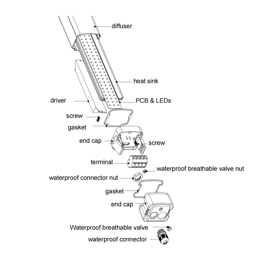 IP65 LED బ్యాటెన్ ఫిక్స్చర్